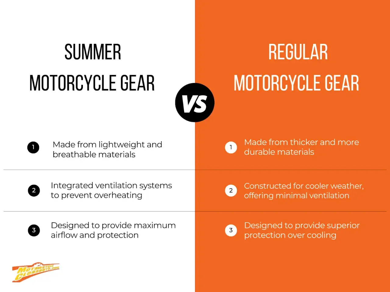 Guida su come vestirsi in moto d'estate: abbigliamento leggero, traspirante e ventilato per il massimo comfort e protezione.