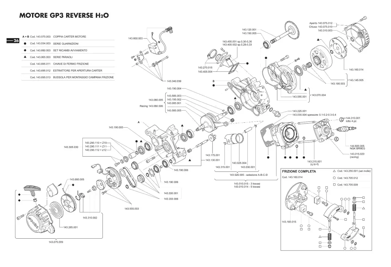 Schema tecnico del motore Moto3 con componenti numerati. Dettagli sul motore GP3 Reverse H2O.