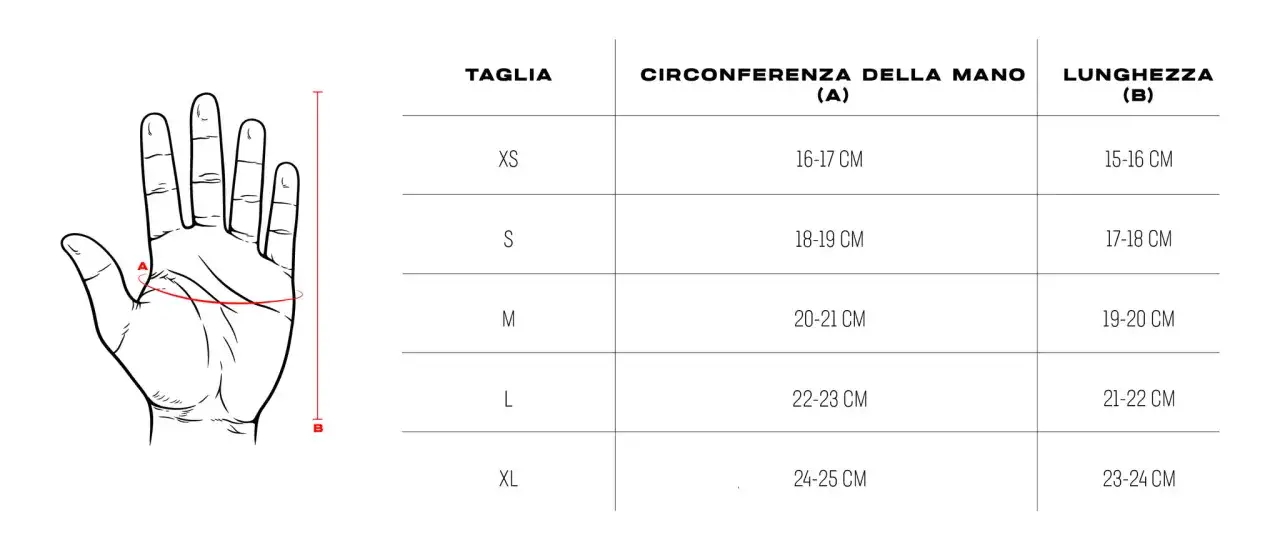 Tabella per scegliere le taglie guanti moto: misura la circonferenza e la lunghezza della mano per trovare la tua misura perfetta.